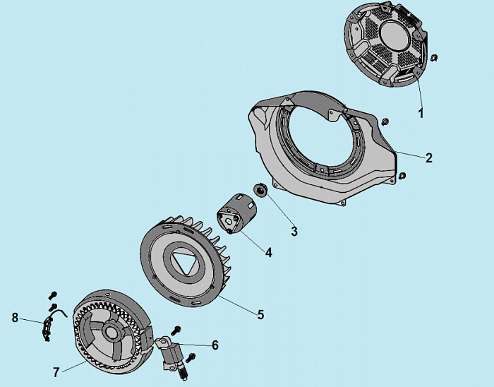 8 СТАРТЕР - МАГНЕТО - МАХОВИК ГЕНЕРАТОР CHAMPION GG6501E+ATS