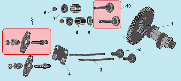 10 КЛАПАНА КУЛЬТИВАТОР CHAMPION ВC5712