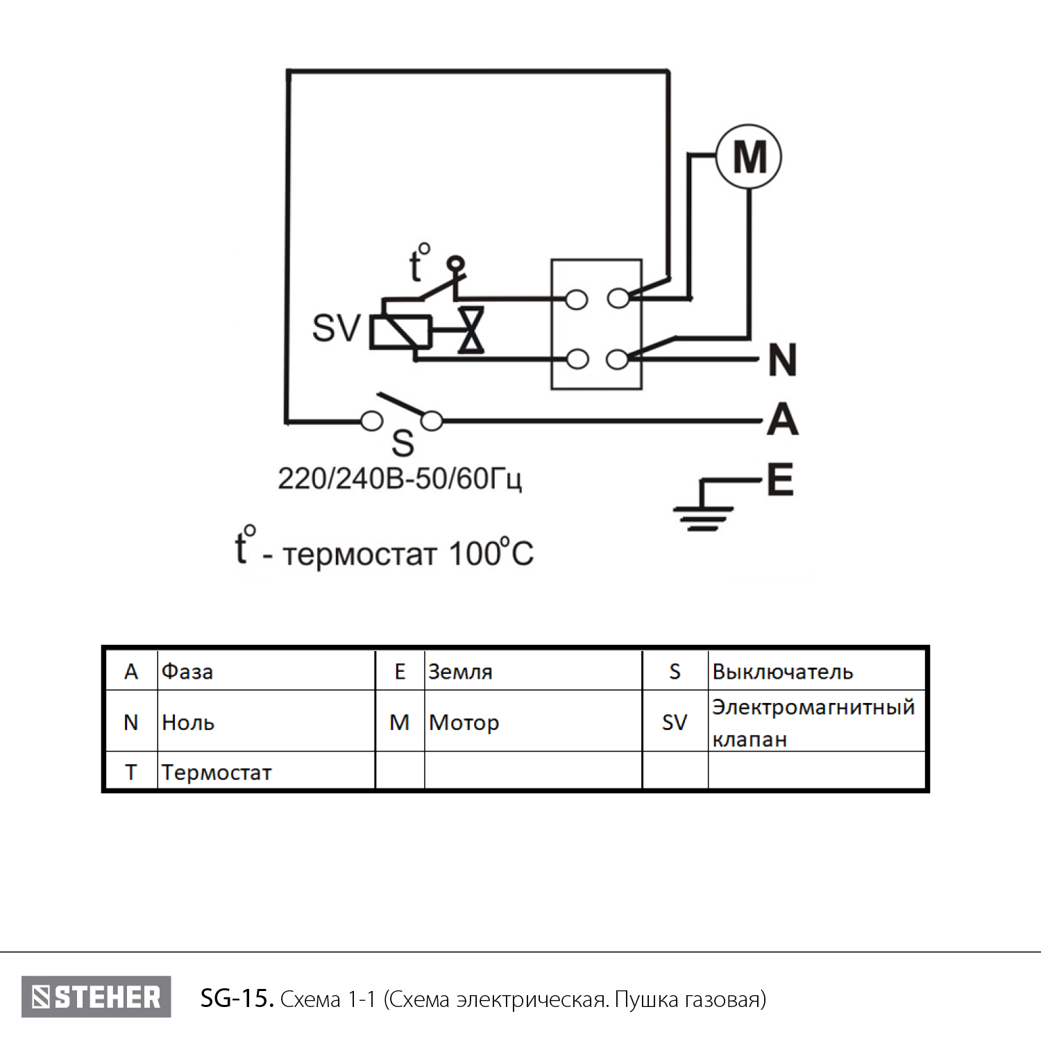 Пушка газовая, SG SG-15